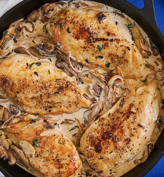 Chicken in Mushroom and Parmesan Cream Sauce